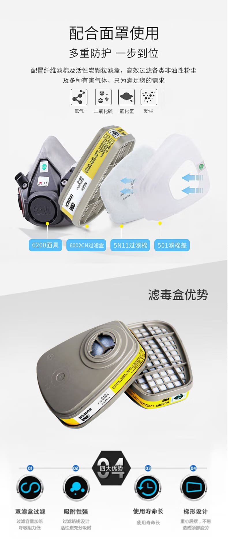 3M 6002CN 滤毒盒 （酸性气体、氯气、氯化氢、二氧化硫、二氧化氯、硫化氢）